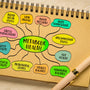 hydration and metabolism
