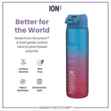 A water bottle sits against a white background. It is made of a plant-based polymer, and features a gradient design. The text on the bottle highlights its reusability and health benefits.